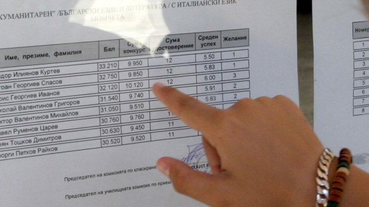 Немската гимназия &ndash; отново най-желана сред учениците