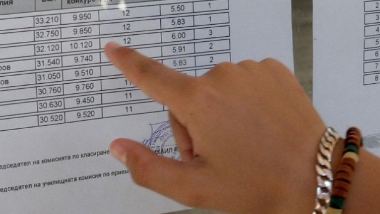 Не повече от 20 желания за седмокласник с по-висок бал