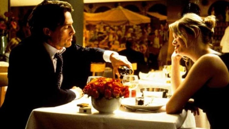 Топла връзка с шефа – как?