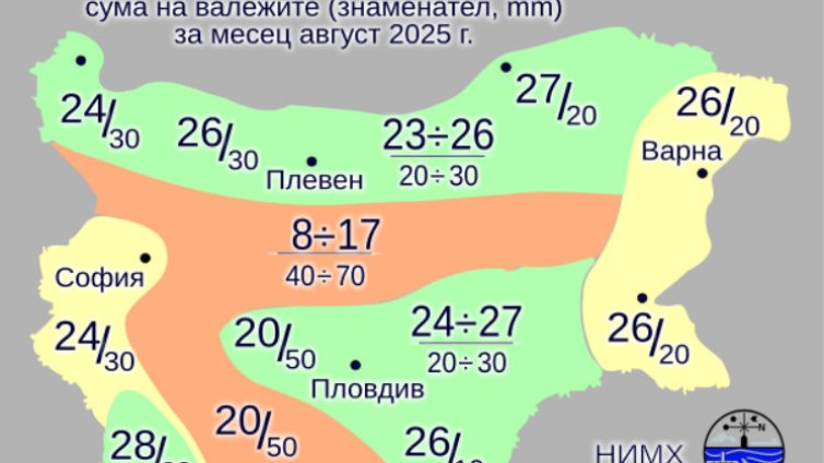 Жега и през август: Най-високите температури ще са между 35&deg; и 40&deg;