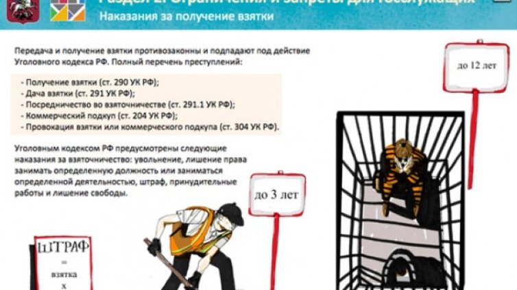 Комикси обучават руските чиновници да не взимат подкуп