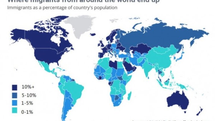 САЩ и Северна Европа &ndash; магнит за мигрантите
