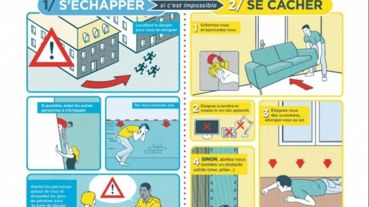 Франция учи: Бягай, крий се и ръцете горе!