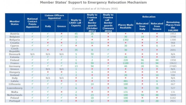 Откриха се двама бежанци, пожелали България