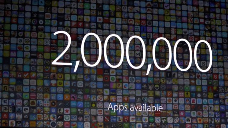 Платените реклами в App Store – удар за разработчиците