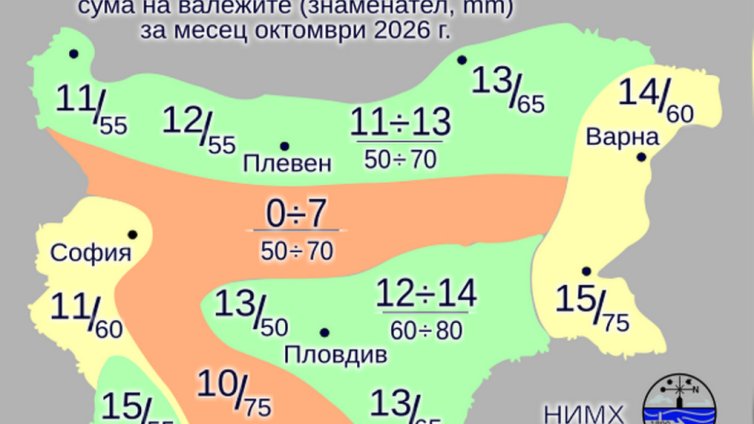 Времето през октомври: От минус 5 до плюс 27 градуса