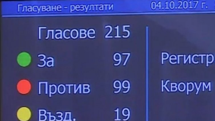 Гласуване, прегласуване и резултатът е: Делян Добрев &ndash; депутат!