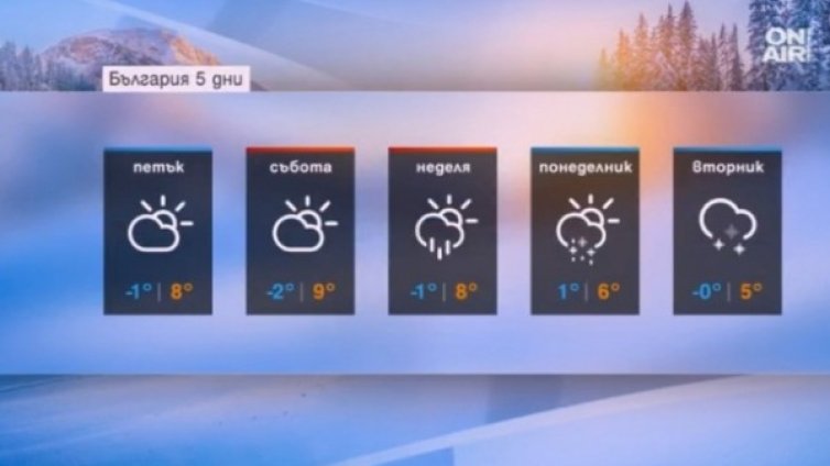 Петъкът &ndash; без дъжд, но пък студен