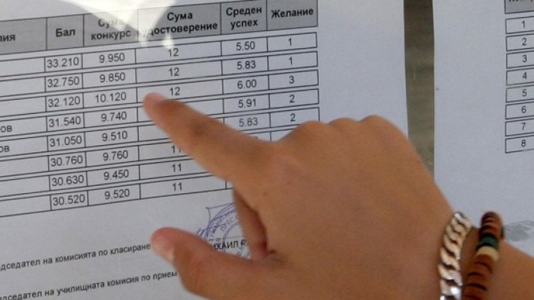 От днес: Заявления за кандидатстване в гимназиите!