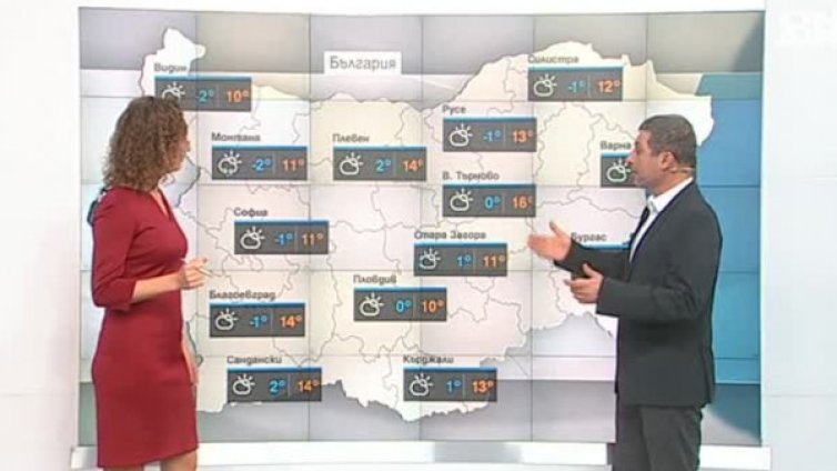 Времето днес: Отново слънчево, градусите &ndash; до 16