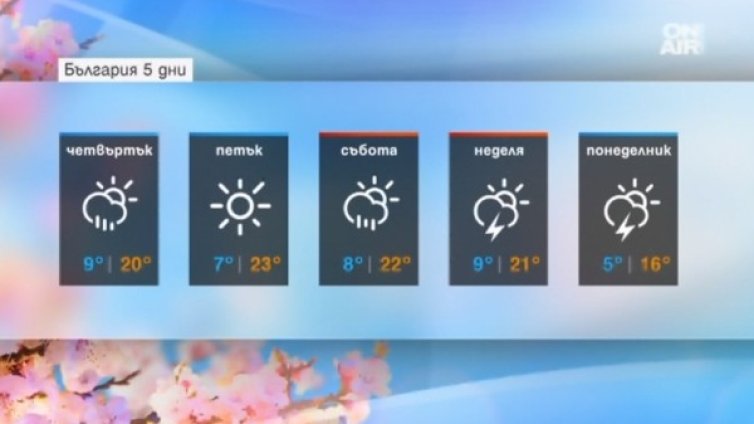 Студ по Гергьовден, след това - типично майско време