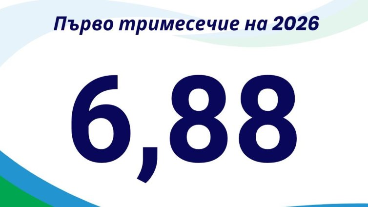 Цени, "Петрохан"... Индексът на обществено напрежение остава висок