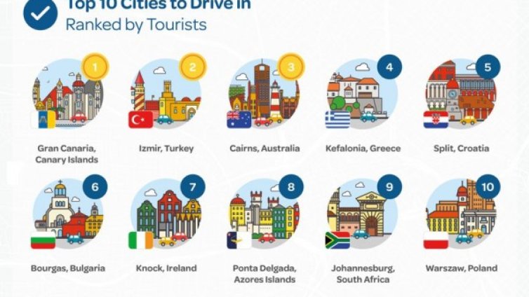 Добрата новина: Бургас &ndash; шести най-любим на туристите за шофиране
