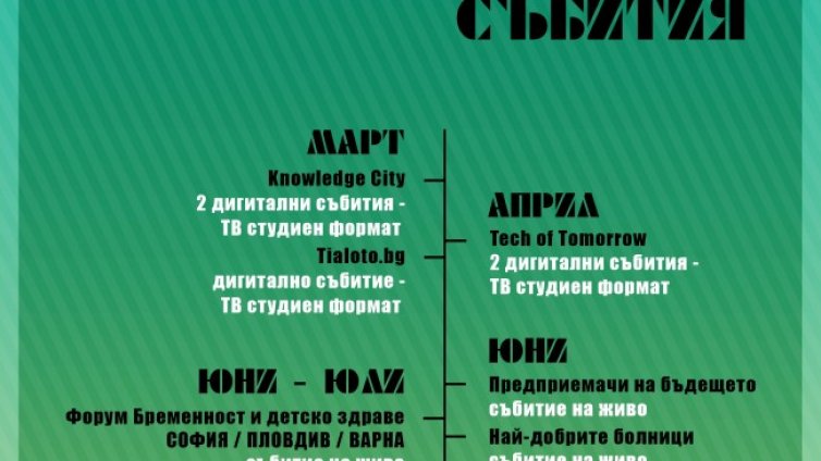 Нови проекти в календара на Investor Media Group за 2021 година