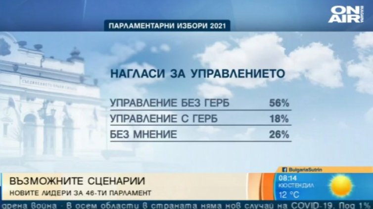 Алгафари: След 11 юли служебният кабинет може да стане редовен 