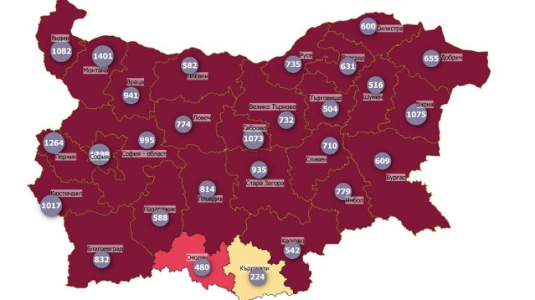 България светна в COVID тъмночервено, само 2 области "дишат"