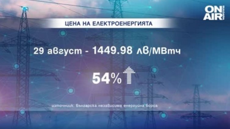 Рекордно поскъпване на тока в Европа