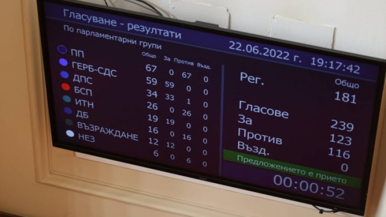 Хората не разбират ситуацията със служебните правителства