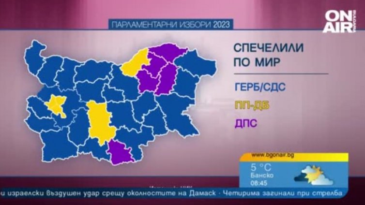 Промените в профила на избирателя