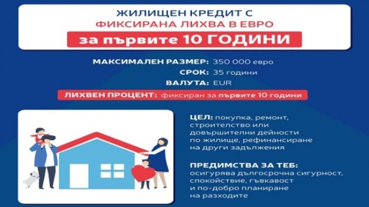 Пощенска банка с атрактивно предложение за жилищен кредит с фиксирана лихва за първите 10 години в евро