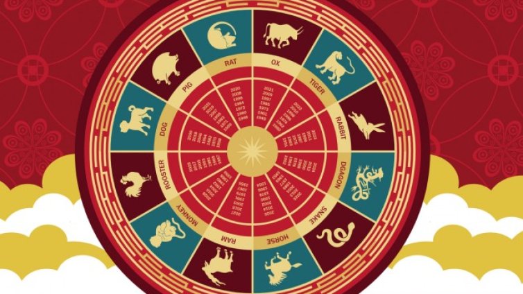 Кои китайски зодии ще са щастливи в любовта до края на годината 