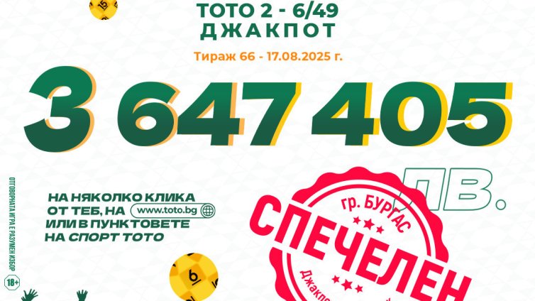 След малко повече от месец България има своя 146-ти тото милионер