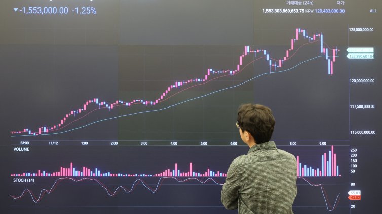 Реалната заплаха на криптовалутите за банките