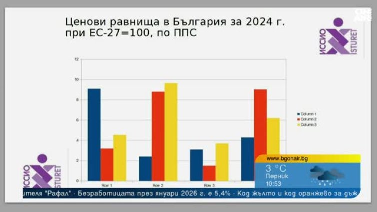 Повечето хора не се справят с ценовия шок, идва време за лишения