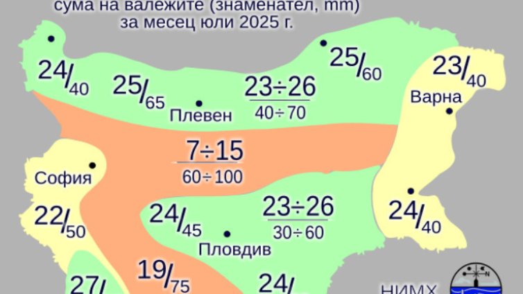 Жегите през месец юли у нас ще достигнат 43 градуса