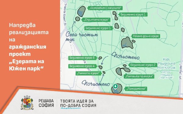 Снимки: БГНЕС