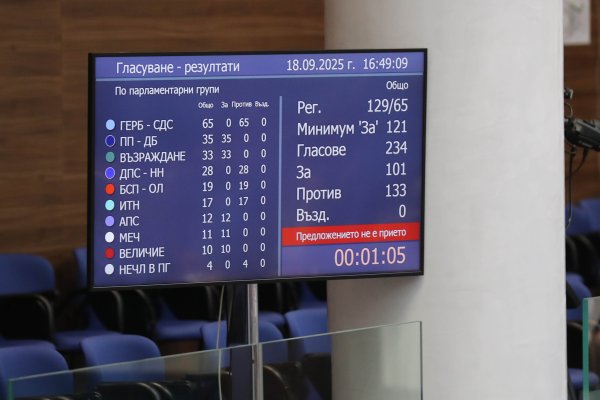 Димитър Кьосемарлиев