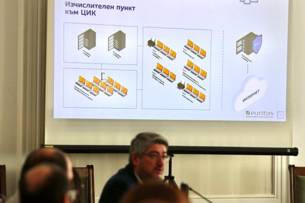 Снимка: Димитър Кьосемарлиев, Dnes.bg