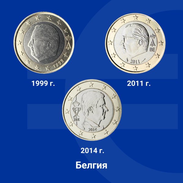 Дизайнът на белгийските евромонети е дело на Ян Алфонс Койстерманс, директор на Градската академия за изящни изкуства в Тьорнхаут. В обращение са три серии монети. В първата серия във вътрешната част на всички белгийски евромонети е изобразен крал Албер II. Във външната част е разположен кралският монограм &ndash; главна буква &bdquo;A&ldquo; с корона над нея &minus; сред 12 звезди, символизиращи Европа, заедно с годината на емисията.

За да спази насоките на Европейската комисия, през 2008 г. Белгия прави малки промени в дизайна. На монетите от втората серия също е изобразен крал Албер II, но кралският монограм и годината на емисията са разположени във вътрешната част на монетата, заедно със знака на монетния двор и кода на държавата &minus; &bdquo;BE&ldquo;.

През 2014 г. Белгия въвежда третата серия евромонети, на които е изобразен крал Филип, неговият кралски монограм &bdquo;FP&ldquo; и кодът на държавата &bdquo;BE&ldquo;. Знакът на монетния двор е разположен от двете страни на годината на емитиране. Снимка: Европейската комисия в България