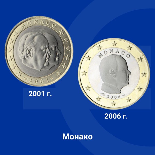 Две серии евромонети са в обращение в Монако. На монетата от 1 евро в първата серия са изобразени профилите на принц Рение III и тогавашния престолонаследник принц Албер II. На монетите от втората серия присъства само портретът на принц Албер II, който управлява Монако от 2005 г. Снимка: Европейската комисия в България