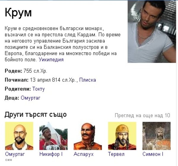 Крум си е монарх отвсякъде. Снимка: Wikipedia