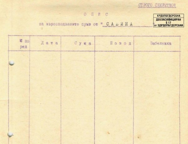 Снимка: Комисията по досиетата