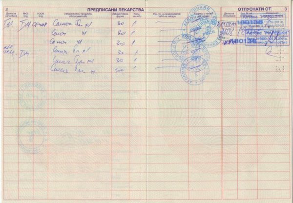 Снимка: HelpBook