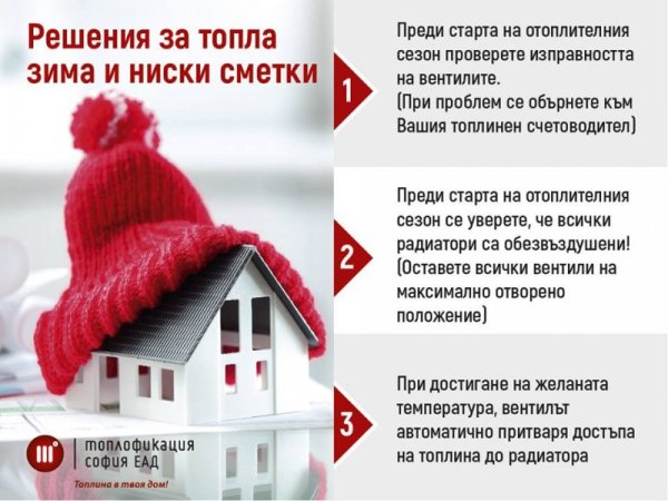 Снимка: &quot;Топлофикация София&quot;