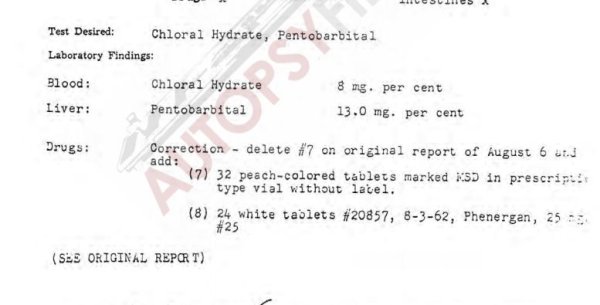 Официален доклад от аутопсията на Мерилин Монро