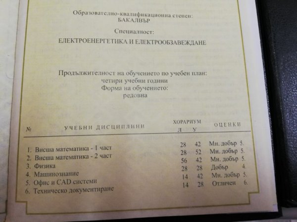 Снимка: МВР
