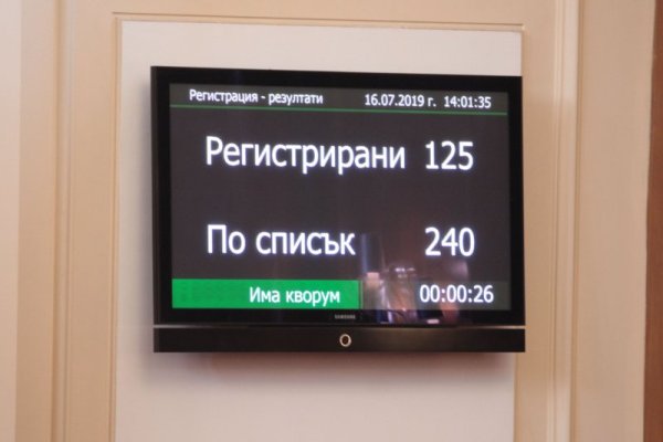 Снимка: Димитър Кьосемарлиев, Dnes.bg
