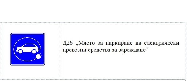 Снимка: МРРБ