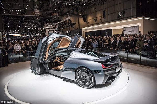 Снимка: Rimac