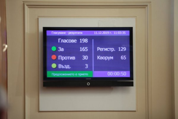 Снимка: Димитър Кьосемарлиев, Dnes.bg