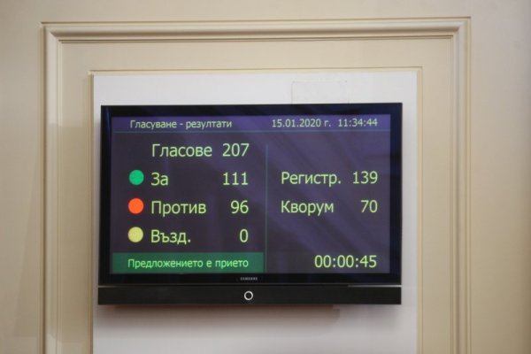 Снимка: Димитър Кьосемарлиев, Dnes.bg