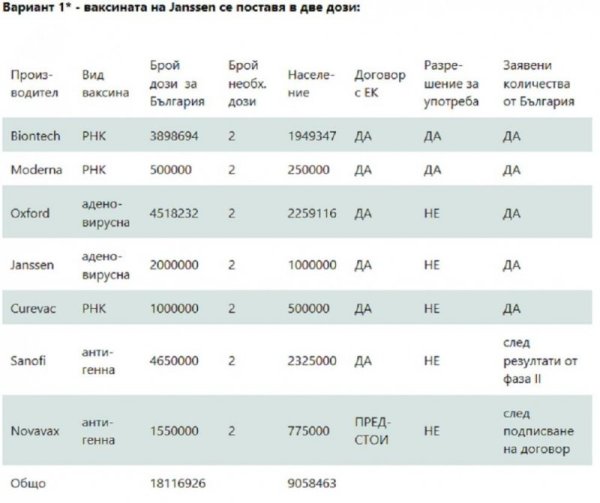Снимка: Единен информационен портал