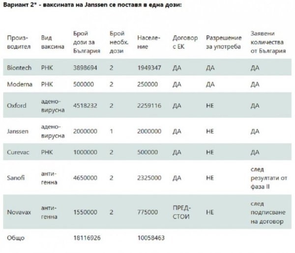 Снимка: Единен информационен портал
