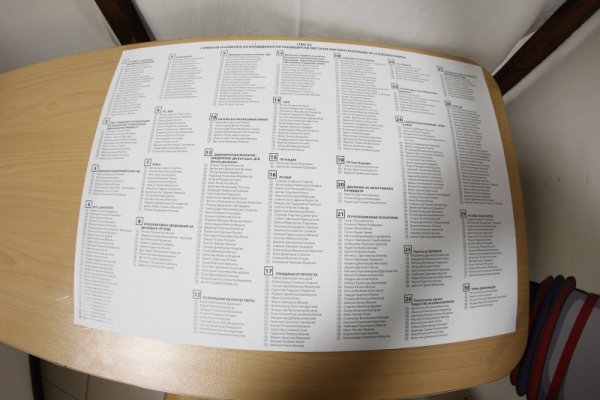 Снимка: Димитър Кьосемарлиев, Dnes.bg