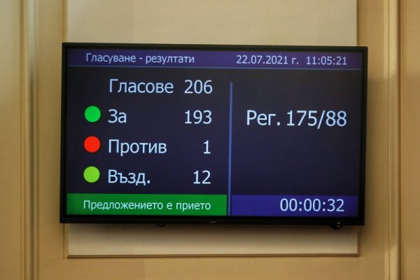 Снимка: Димитър Кьосемарлиев, Dnes.bg