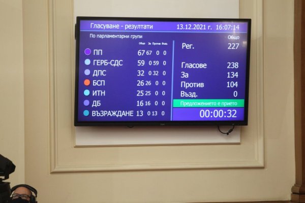Снимка: Димитър Кьосемарлиев, Dnes.bg
&nbsp;